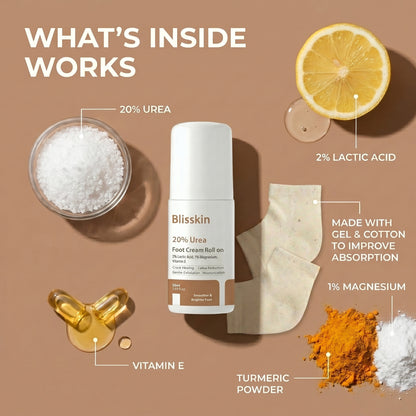 Blisskin Foot Revival Kit